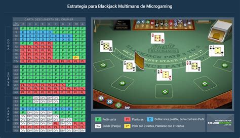 Blackjack Pro Montecarlo Sh betsul